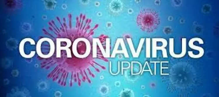 Coronavirus Updates: देश में पिछले 24 घंटे में कोरोना के 2841 नए मामले, 19 हजार एक्टिव केस