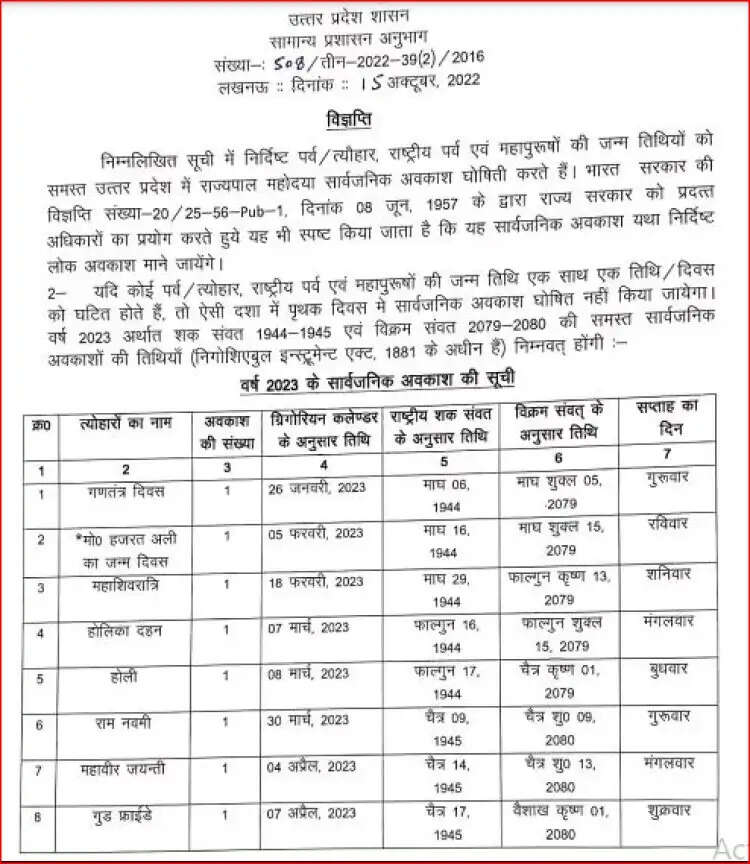 शासन ने जारी की 2023 की सार्वजनिक अवकाश की सूची, कुल इतनी मिलेगी साल में छुट्टी, देंखें लिस्ट